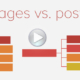 WP Pages vs Posts